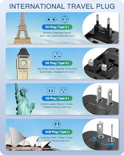 Universal Travel Adapter with 2 USB Ports for Global Use
